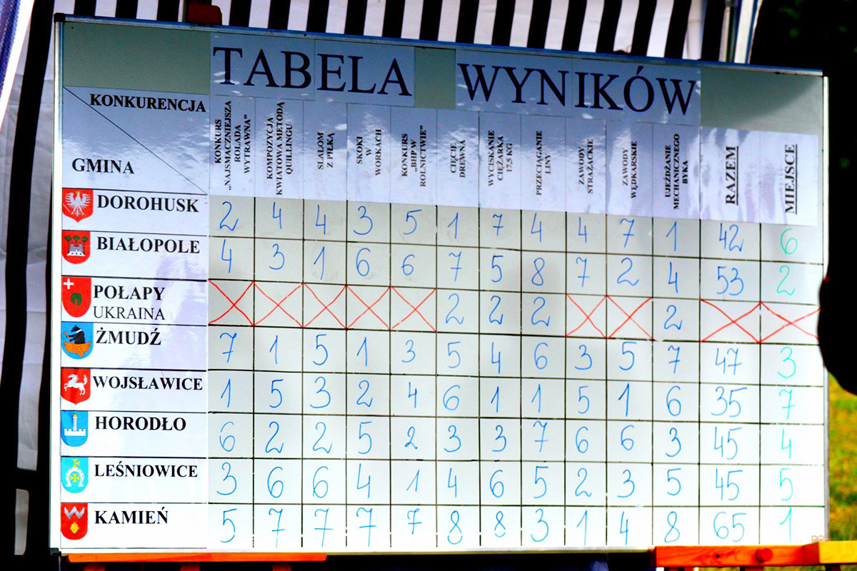 fot. www.ziemiachelmska.pl